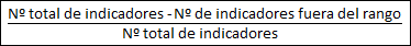 Suporte