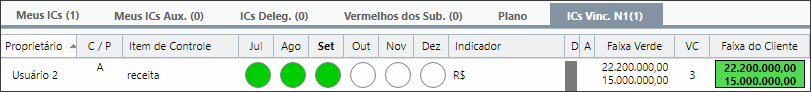 Suporte