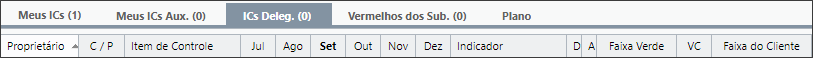 Suporte