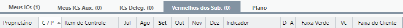 Suporte