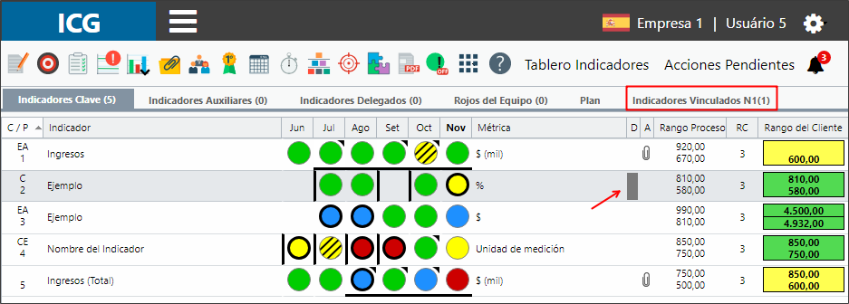 Suporte