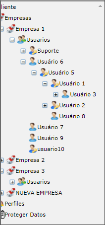 Suporte