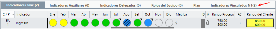 Suporte