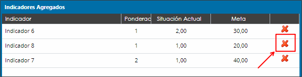 Suporte