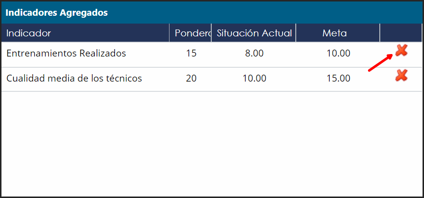 Suporte