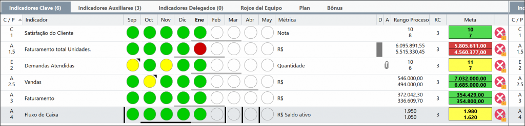 Suporte
