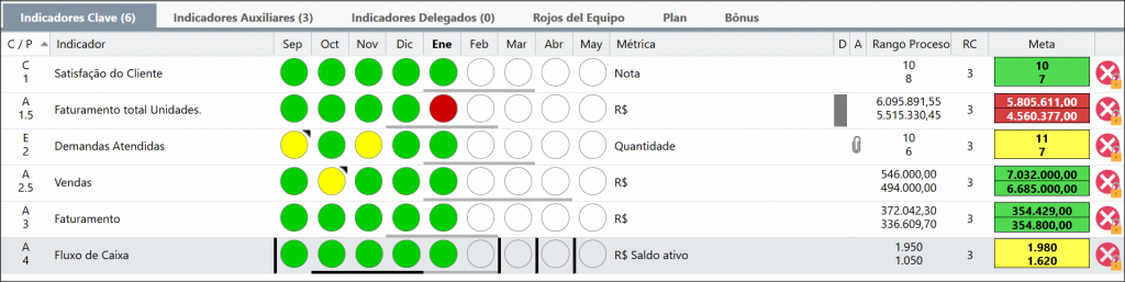 Suporte