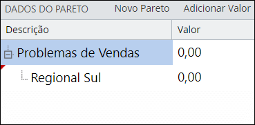 Suporte