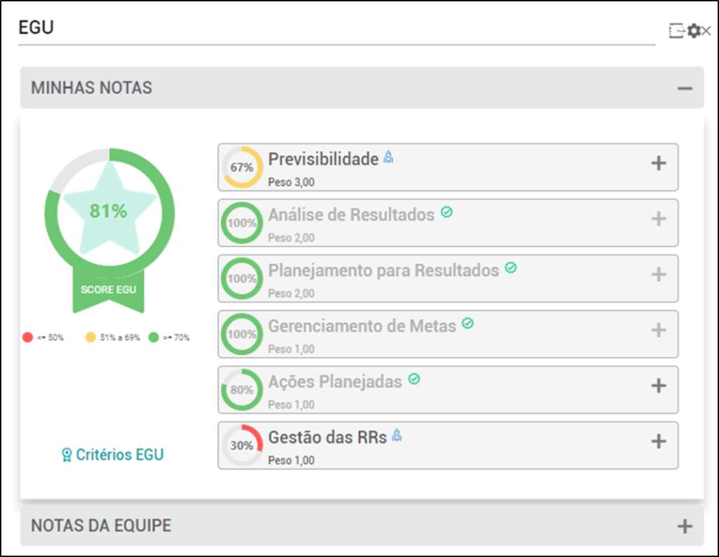Suporte