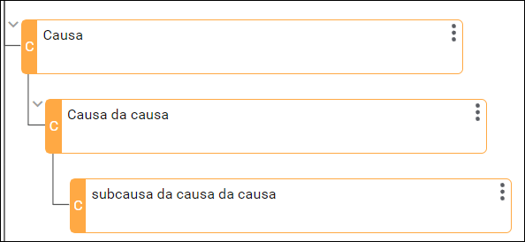 Suporte