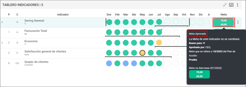 Suporte