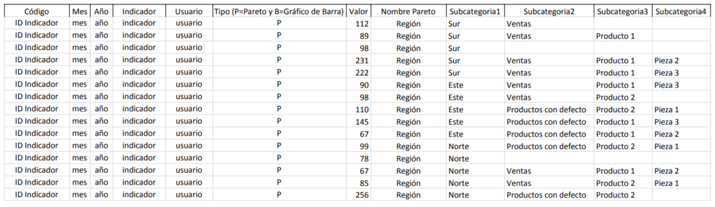 Suporte